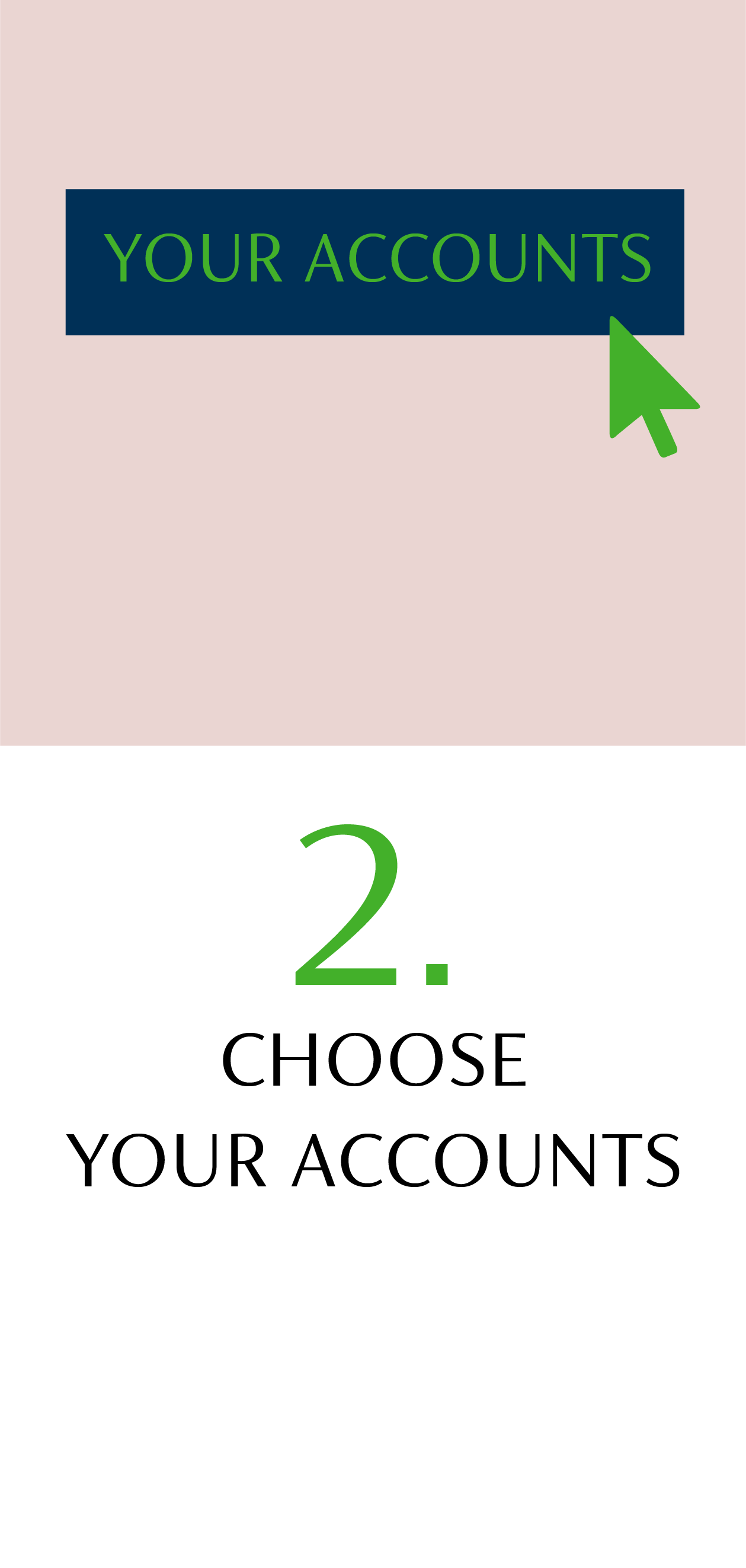 How to guides Coutts Private Bank